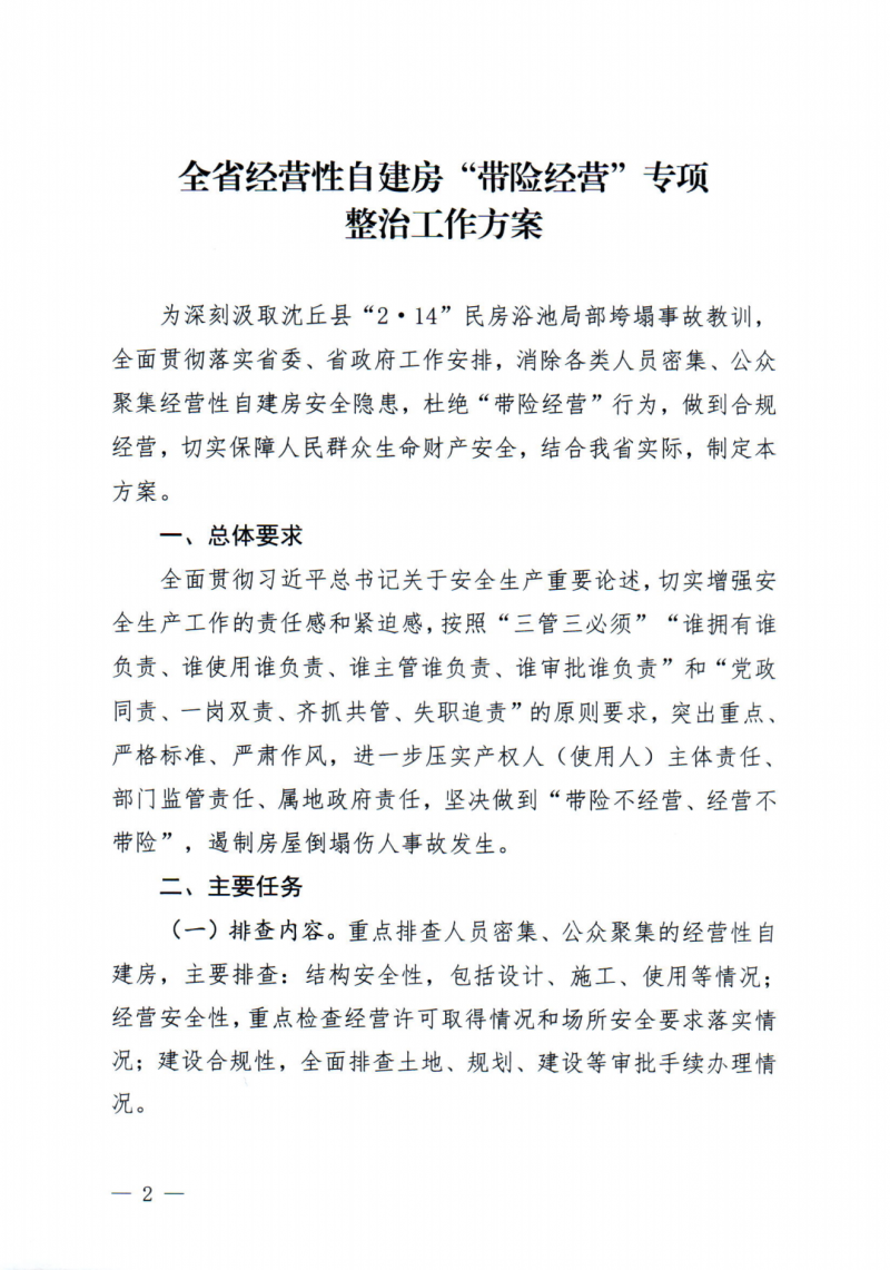 河南省安委会办公室关于印发全省经营性自建房“带险经营”专项整治工作方案的通知_01.png