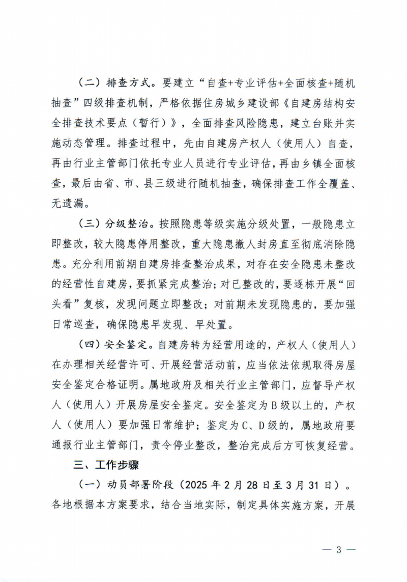 河南省安委会办公室关于印发全省经营性自建房“带险经营”专项整治工作方案的通知_02.png