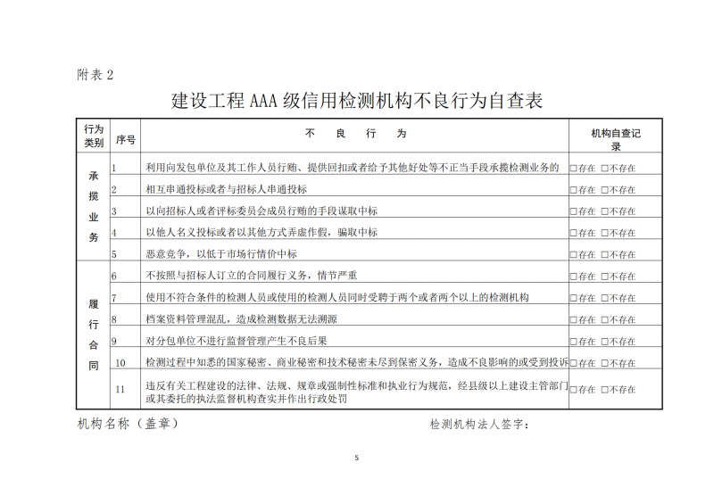2025年31号文关于开展河南省建设工程AAA级信用检测机构复审的通知_04.png